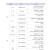 2024 연극제 시상내역